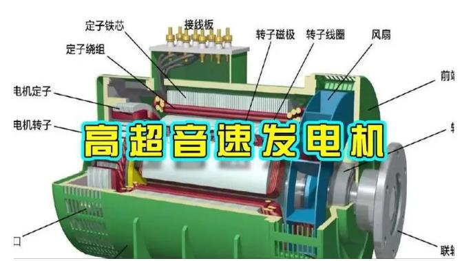 策勒颠覆你对发电方式的认知！中国革命性发电机公开揭秘 